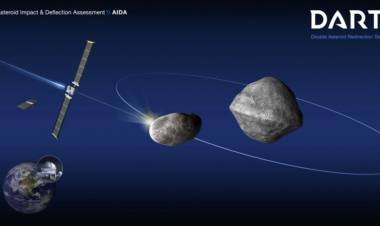 (video)  Momento histórico para la ciencia,la NASA estrelló con éxito la nave DART contra el asteroide Dimorphos para desviar su trayectoria.