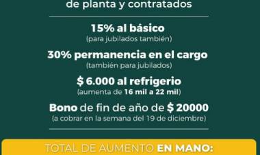RESISTENCIA : El Intendente Gustavo Martinez anuncio aumento para los trabajadores de planta,contratados y  jubilados 