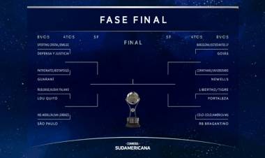 Se sortearon los octavos de la Copa Sudamericana  : cruces complicados para los argentinos