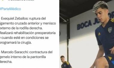 La peor noticia para el Changuito Zeballos. Aquí el parte médico que confirma la grave lesión del delantero. 