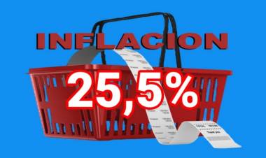 ARGENTINA : 211% inflación en el 2023,la de diciembre fue el 25,5% es el resultado de años de emision y el plan platita 